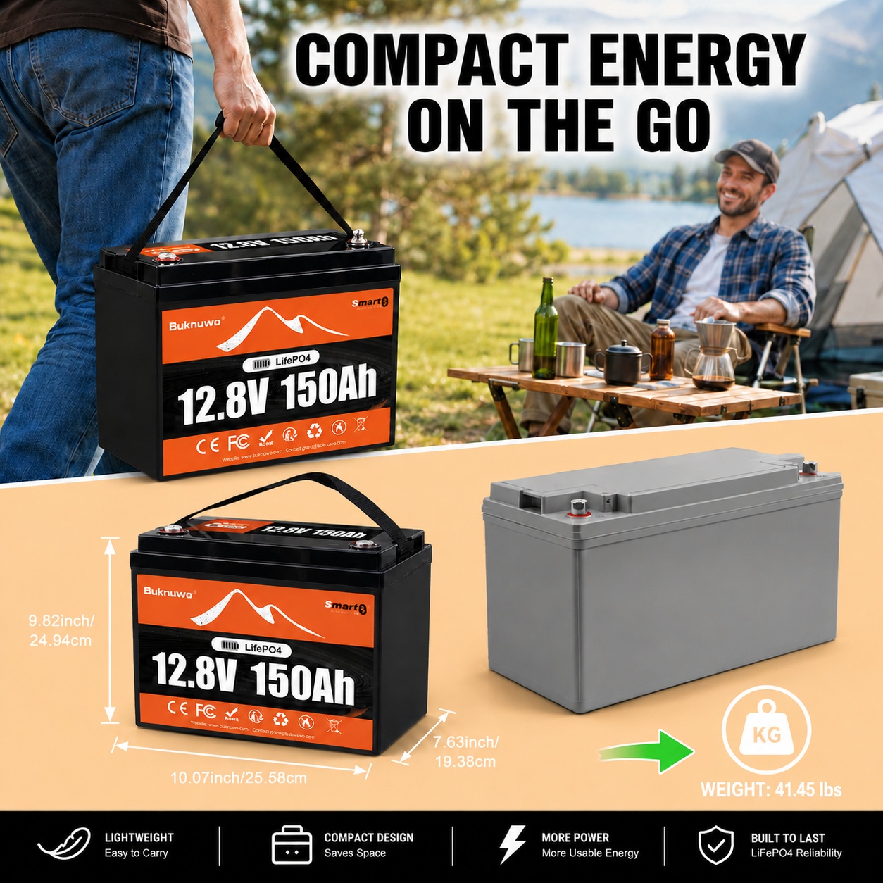 Baterai Lithium LiFePO4 Blueto - Upgrade Smart Home ulasan dan harga