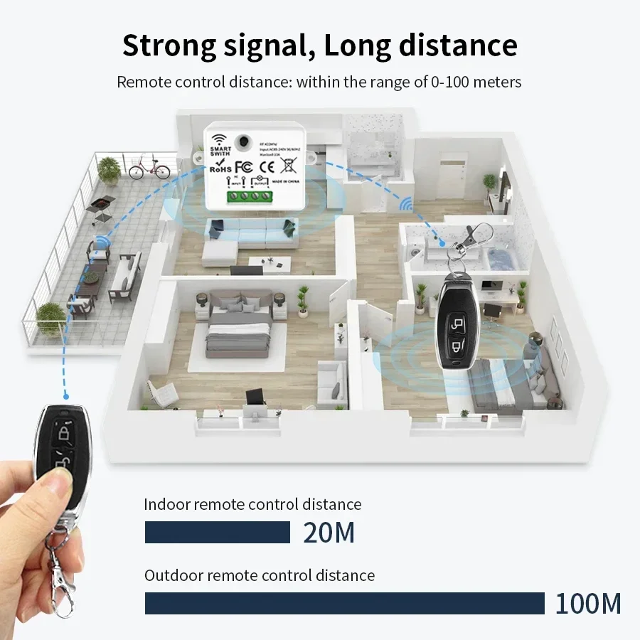 Sakelar Kontrol Jarak Jauh Nir - Smart Home Matter ulasan dan harga