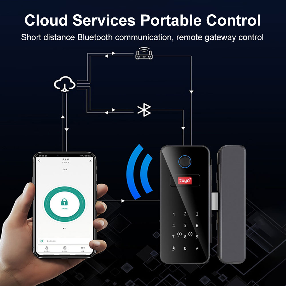 Kunci Pintu Kaca Cerdas dengan - Smart Home Ezviz ulasan dan harga