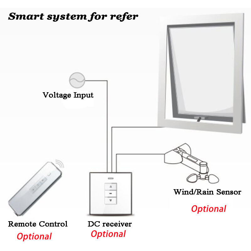 500Mm AC Rantai Listrik Pembuk - Smart Home Ac ulasan dan harga