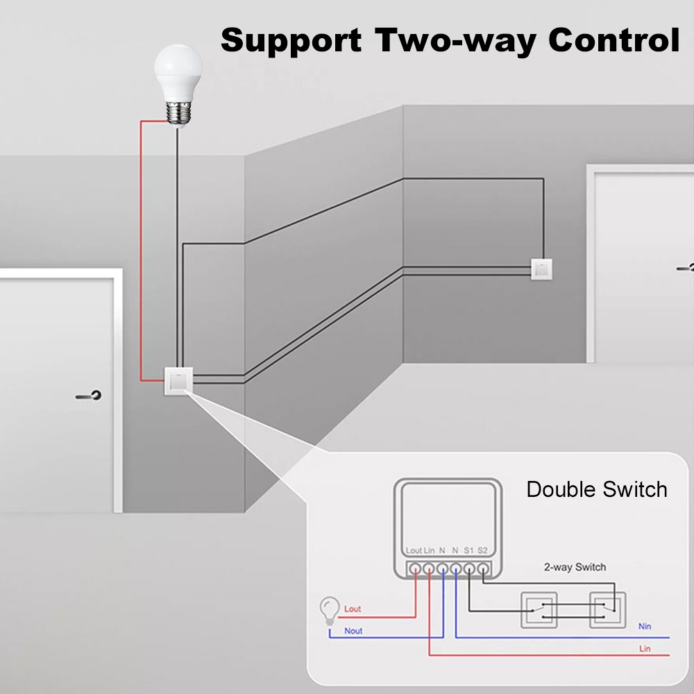 Modul Sakelar Manhot ZigBee 3. - Smart Home Zigbee 3.0 ulasan dan harga