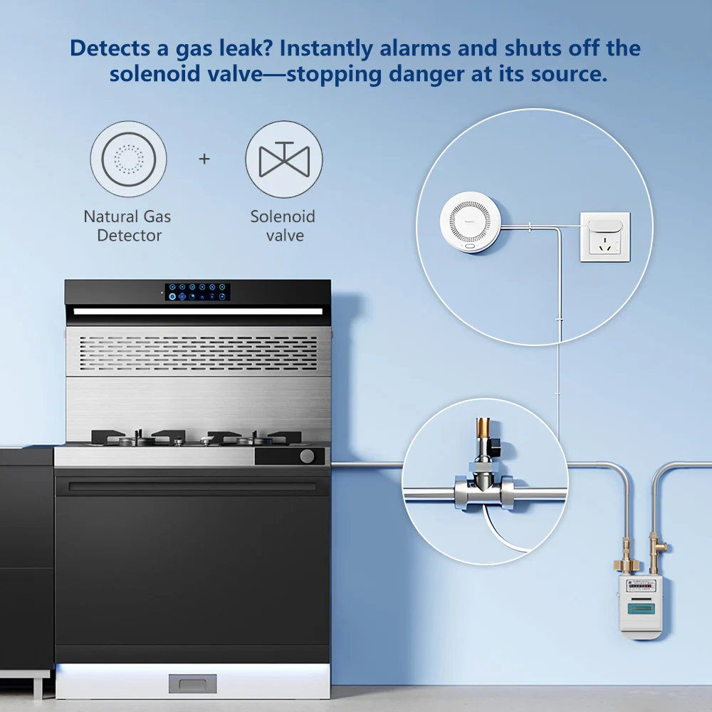 Detektor Gas Alam Aqara Alarm  - Smart Home Xiaomi ulasan dan harga