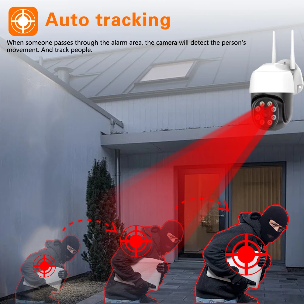 Kamera CCTV pengawas nirkabel, - Smart Home Cctv Camera ulasan dan harga