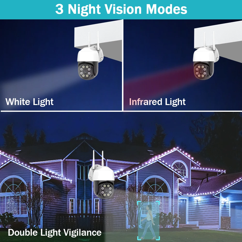 Kamera CCTV pengawas nirkabel, - Smart Home Cctv Camera ulasan dan harga