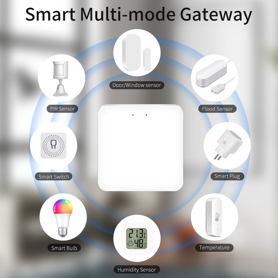 Tuya Smart Multi-Mode Gateway  - Smart Home Hub ulasan dan harga