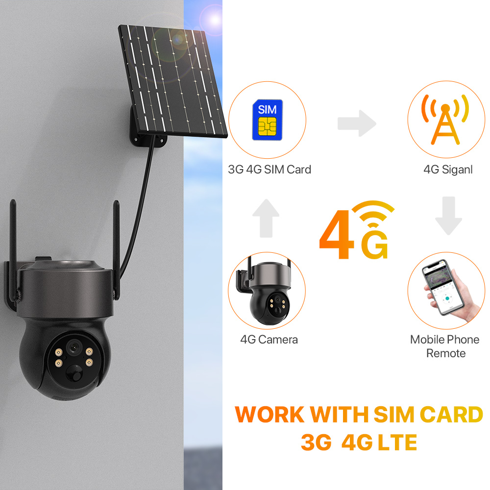4MP 4G SIM Tenaga Surya Berten - Smart Home Cctv ulasan dan harga