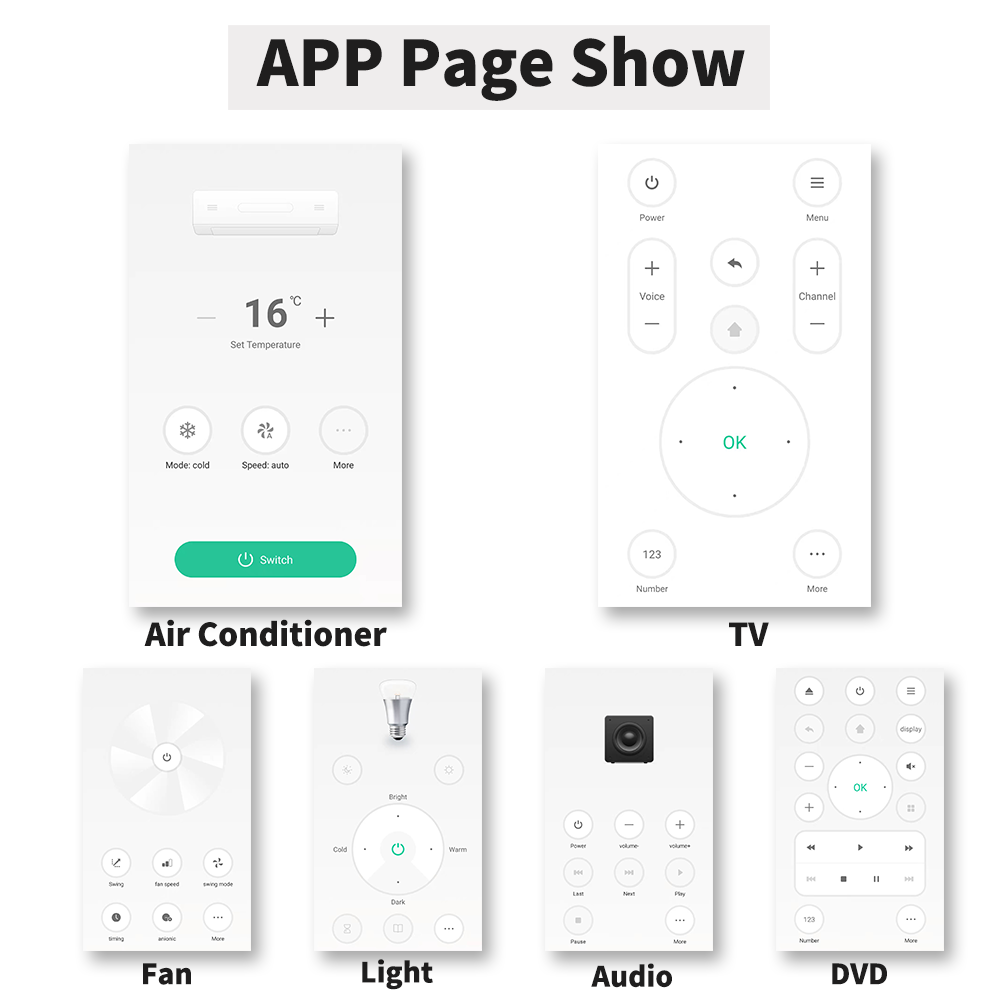 IR pengendali jarak jauh wifi  - Smart Home Ac ulasan dan harga