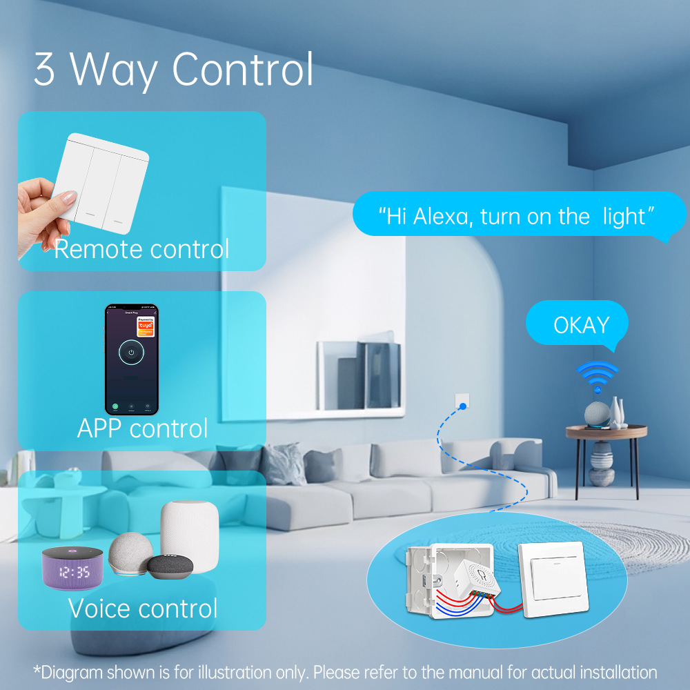 Sakelar Lampu Pintar WiFi Tuya - Smart Home Matter ulasan dan harga