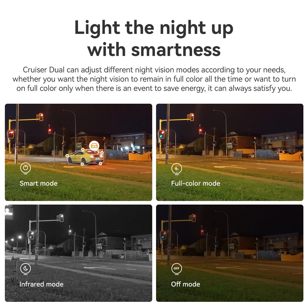 IMOU Cruiser Dual 10MP Lensa G - Smart Home Imou ulasan dan harga