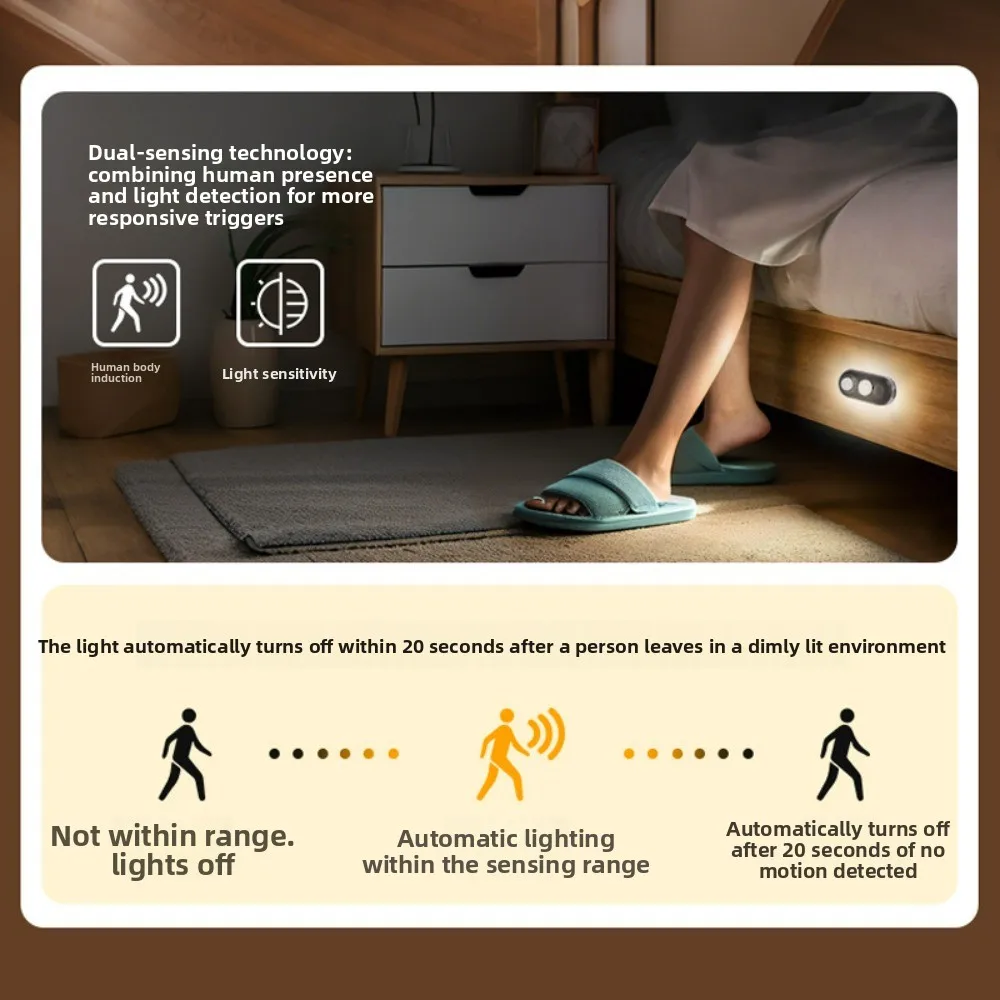Lampu Tidur Sensor Isi Ulang,  - Smart Baby Night Light ulasan dan harga