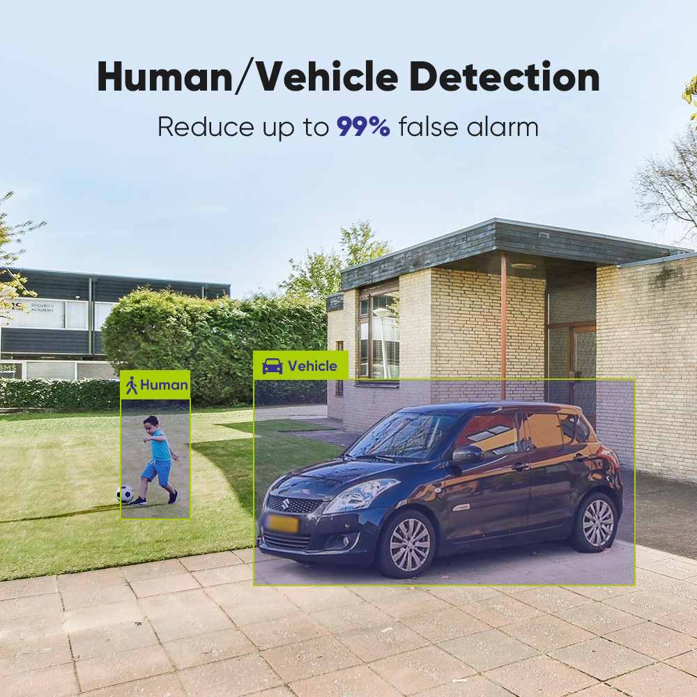 SANNCE Sistem Kamera Keamanan  - Smart Home Cctv Camera ulasan dan harga