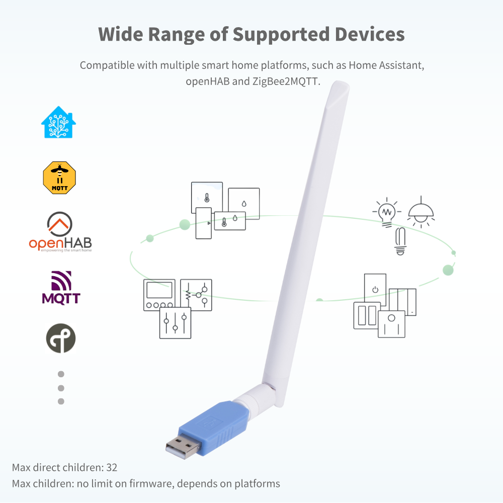Zigbee 3.0 USB Dongle Coordina - Smart Home Zigbee 3.0 ulasan dan harga