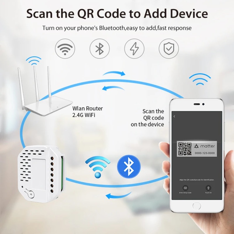 Modul Sakelar Lampu Matter Rel - Smart Home Matter ulasan dan harga