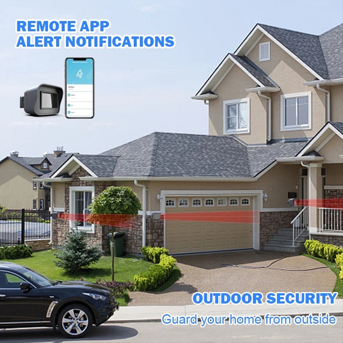 ~Sistem Keamanan Rumah Pintar  - Upgrade Smart Home ulasan dan harga