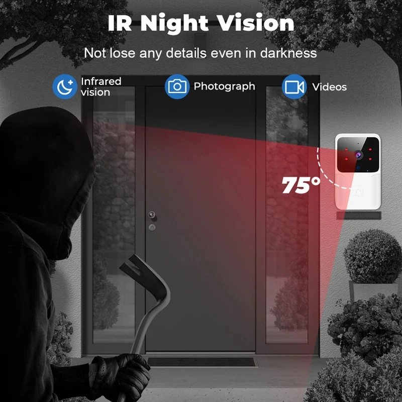 Bel Pintu Video WiFi Rumah Pin - Smart Home Cctv ulasan dan harga
