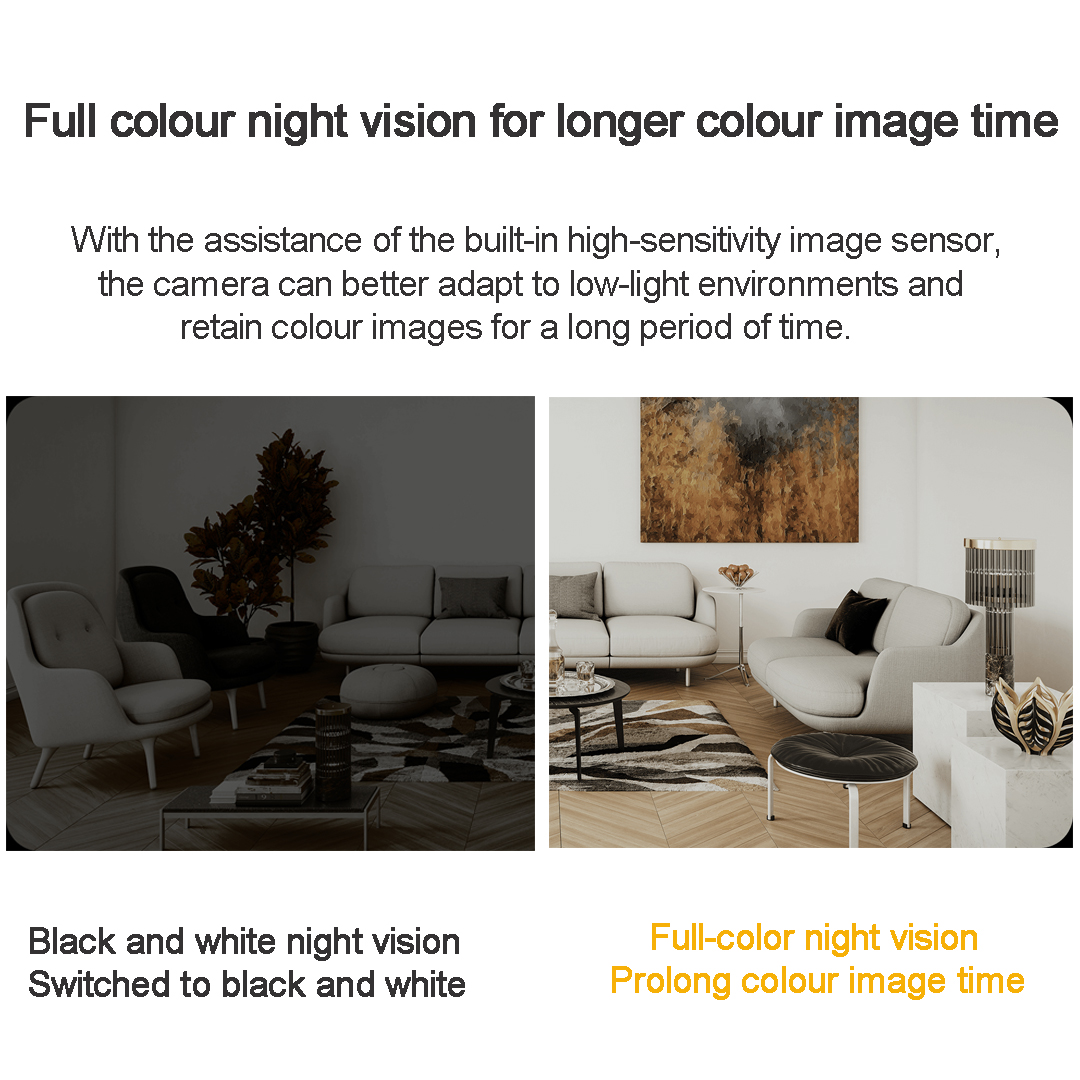 Kamera Pintar Xiaomi C201 1080 - Smart Home Xiaomi ulasan dan harga
