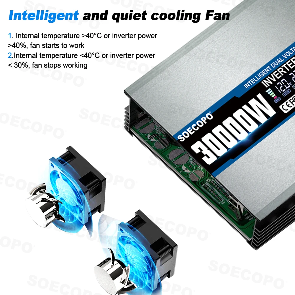 Inverter Surya Cerdas SOECOPO  - Smart Home Ac ulasan dan harga