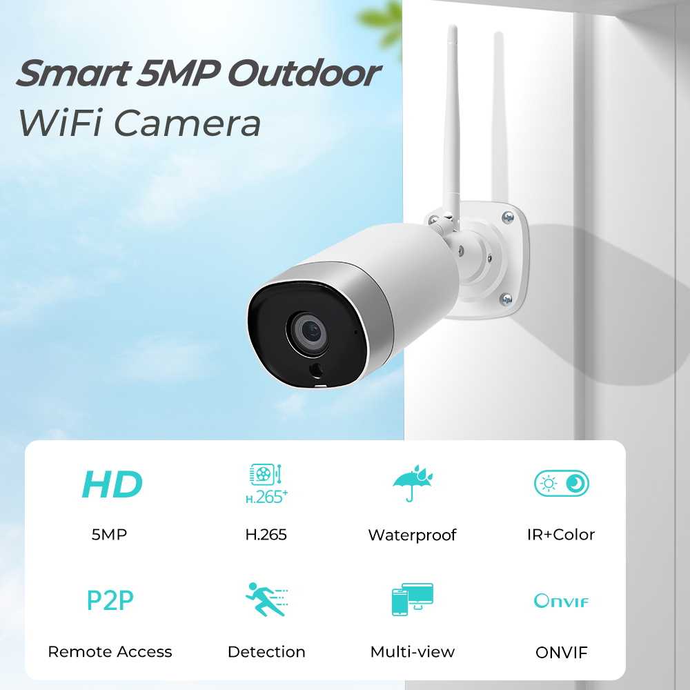 Abutu 5MP kamera IP Wifi Audio - Smart Home Imou ulasan dan harga