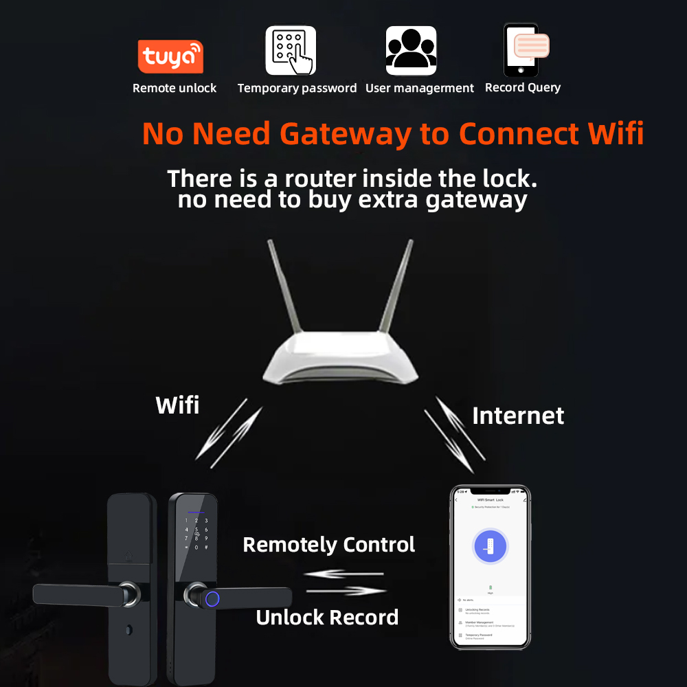 RAYKUBE F005 IP65 Tuya tahan a - Smart Home Ezviz ulasan dan harga