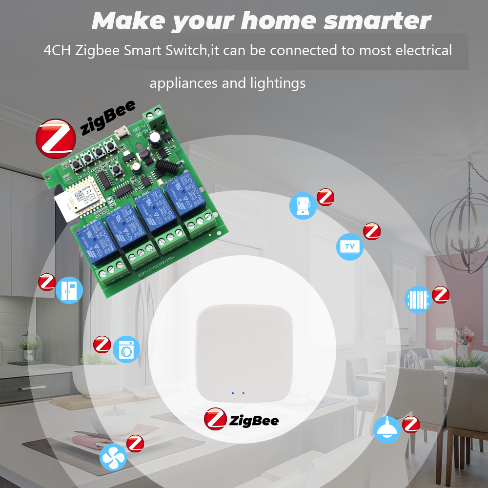 Modul Relay Sakelar Zigbee 4CH - Smart Home Ac ulasan dan harga