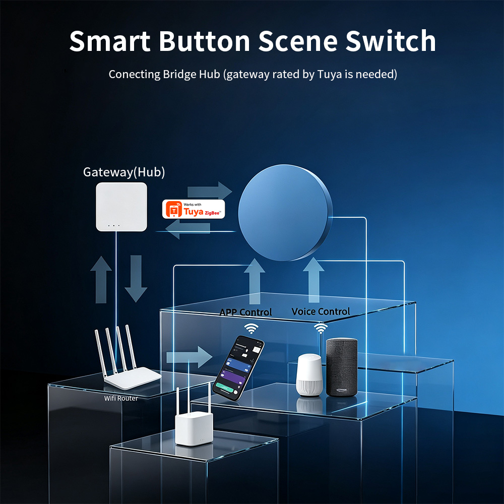 Tombol Pintar Zigbee untuk Pen - Smart Home Hub ulasan dan harga