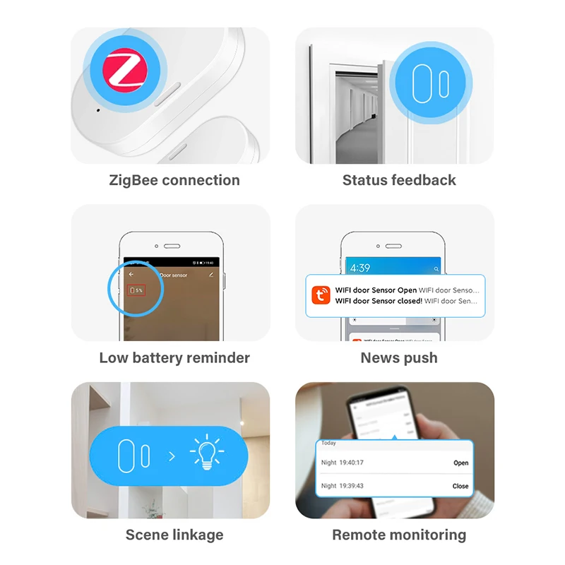 Zigbee Tuya Sensor pintu cerda - Smart Home Zigbee 3.0 ulasan dan harga