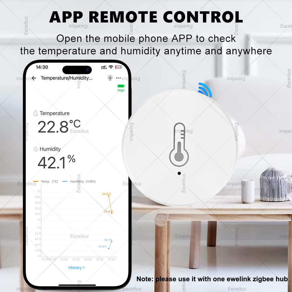 EWelink Smart Zigbee Sensor Ke - Smart Home Automation System ulasan dan harga