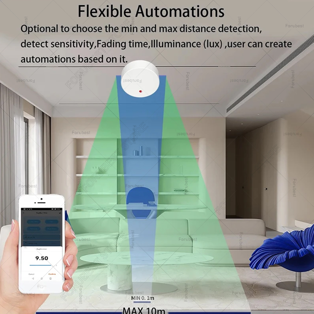 ZigBee Wifi MmWave Sensor Gera - Smart Home Hub ulasan dan harga