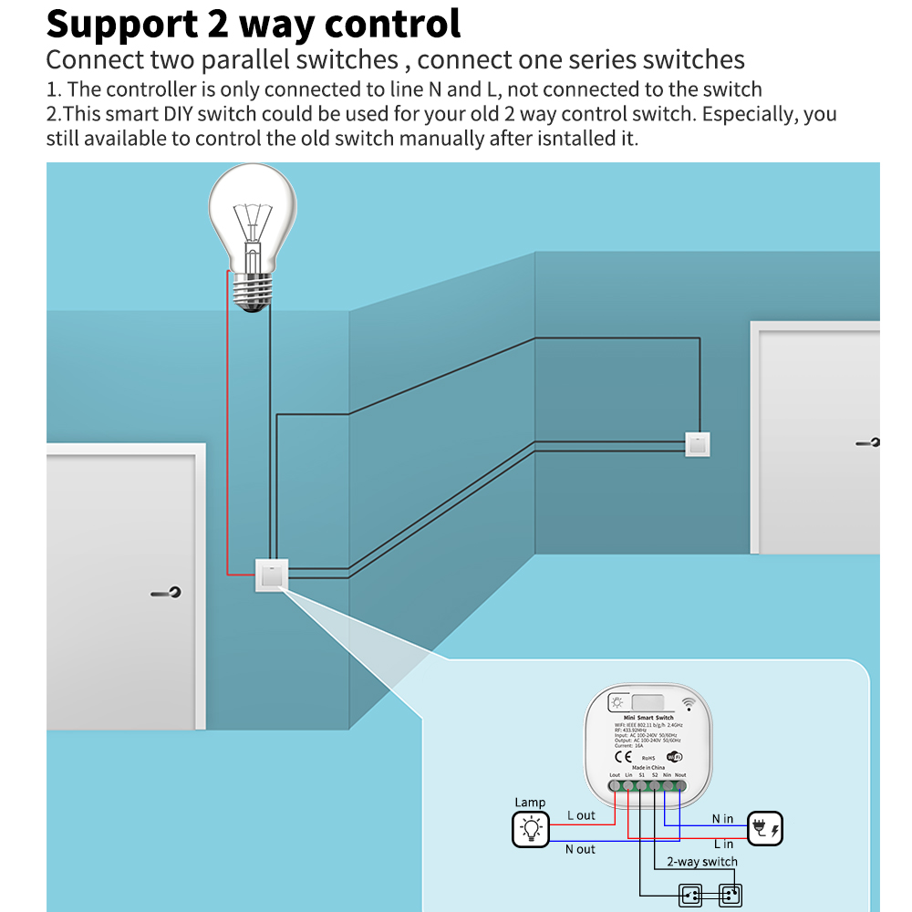 Sakelar Lampu Pintar Tuya WiFi - Smart Home Matter ulasan dan harga