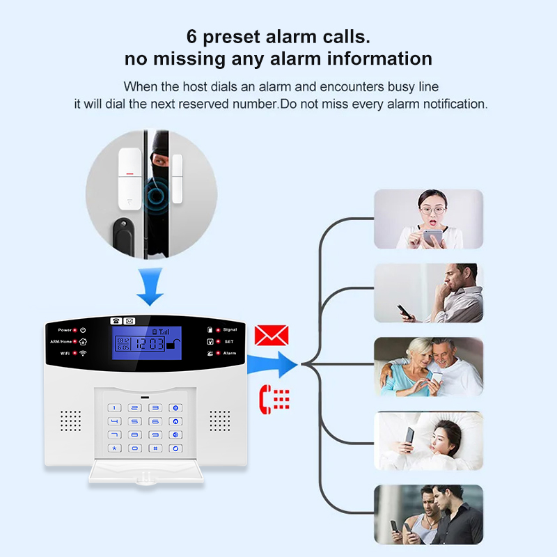 DYGSM Tuya Smart 4G+Wifi Siste - Smart Home Automation System ulasan dan harga